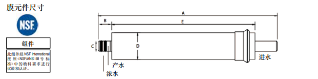 陶氏ro反滲透膜元件TW30-1812-50HR
