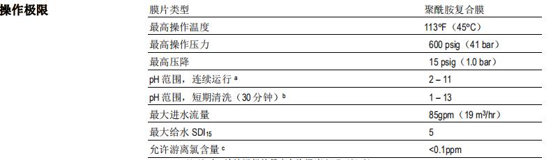 陶氏 FILMTEC? BW30-400/34i反滲透膜元件