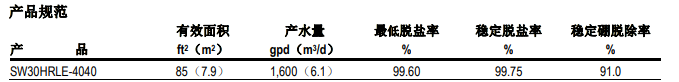 陶氏SW30HRLE-4040 海水淡化反滲透膜元件 陶氏SW30HRLE-4040 海水淡化反滲透膜元件