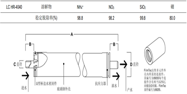 陶氏 FILMTEC? 膜元件大型商用LC LE-4040反滲透膜元件