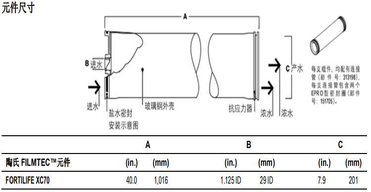 陶氏 FILMTEC? 富耐?XC70 反滲透膜元件 陶氏 FILMTEC? 富耐?XC70 反滲透膜元件