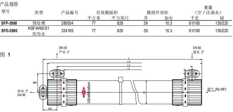 DOW?陶氏超濾膜組件SFP-2880 DOW?陶氏超濾膜組件SFP-2880