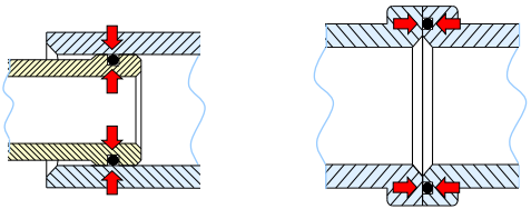 iLEC 端面自鎖連接陶氏RO反滲透膜元件的優(yōu)點有哪些? iLEC 端面自鎖連接陶氏RO反滲透膜元件的優(yōu)點有哪些?